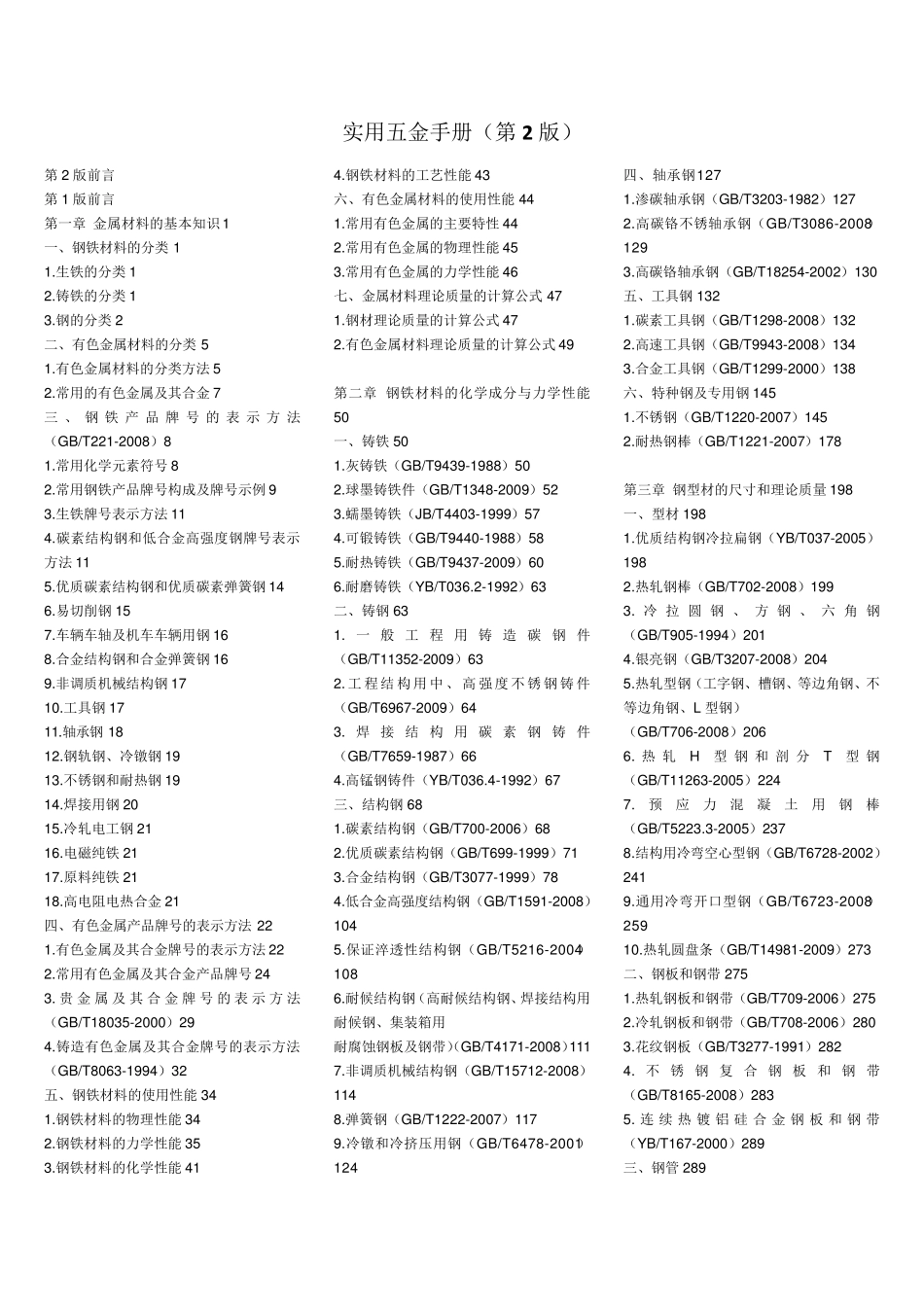 实用五金手册(第2版)目录_第1页