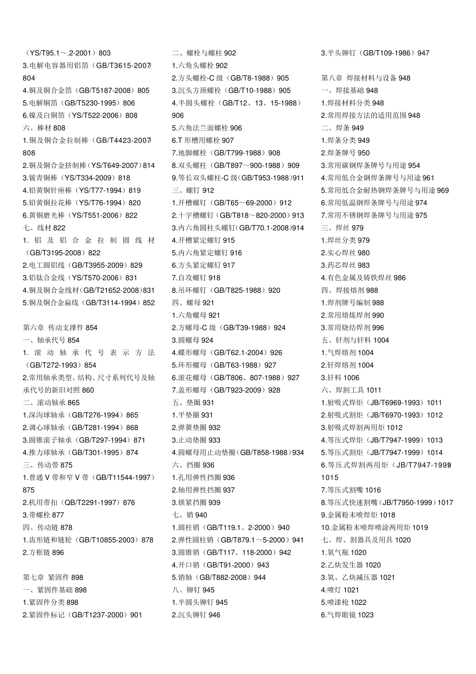 实用五金手册(第2版)目录_第3页