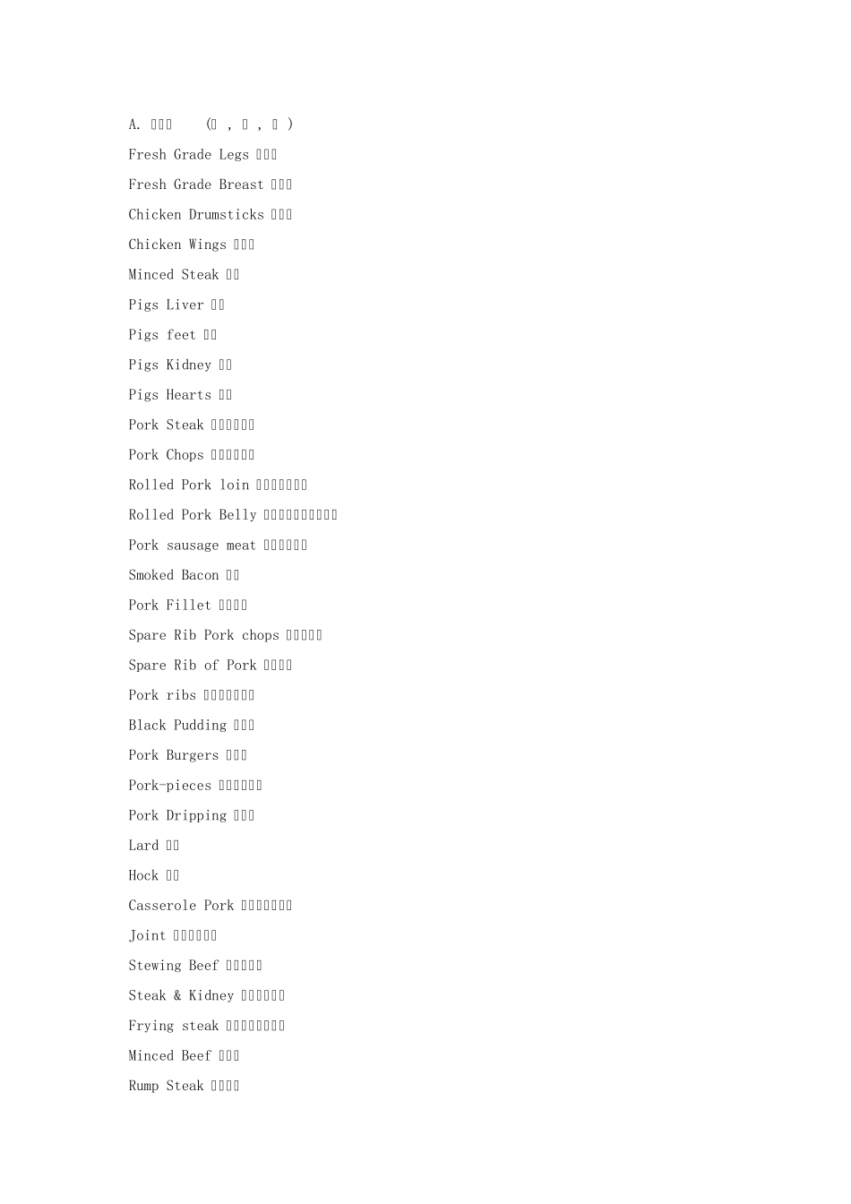 实用又丰富的超市英语词汇大全_第1页