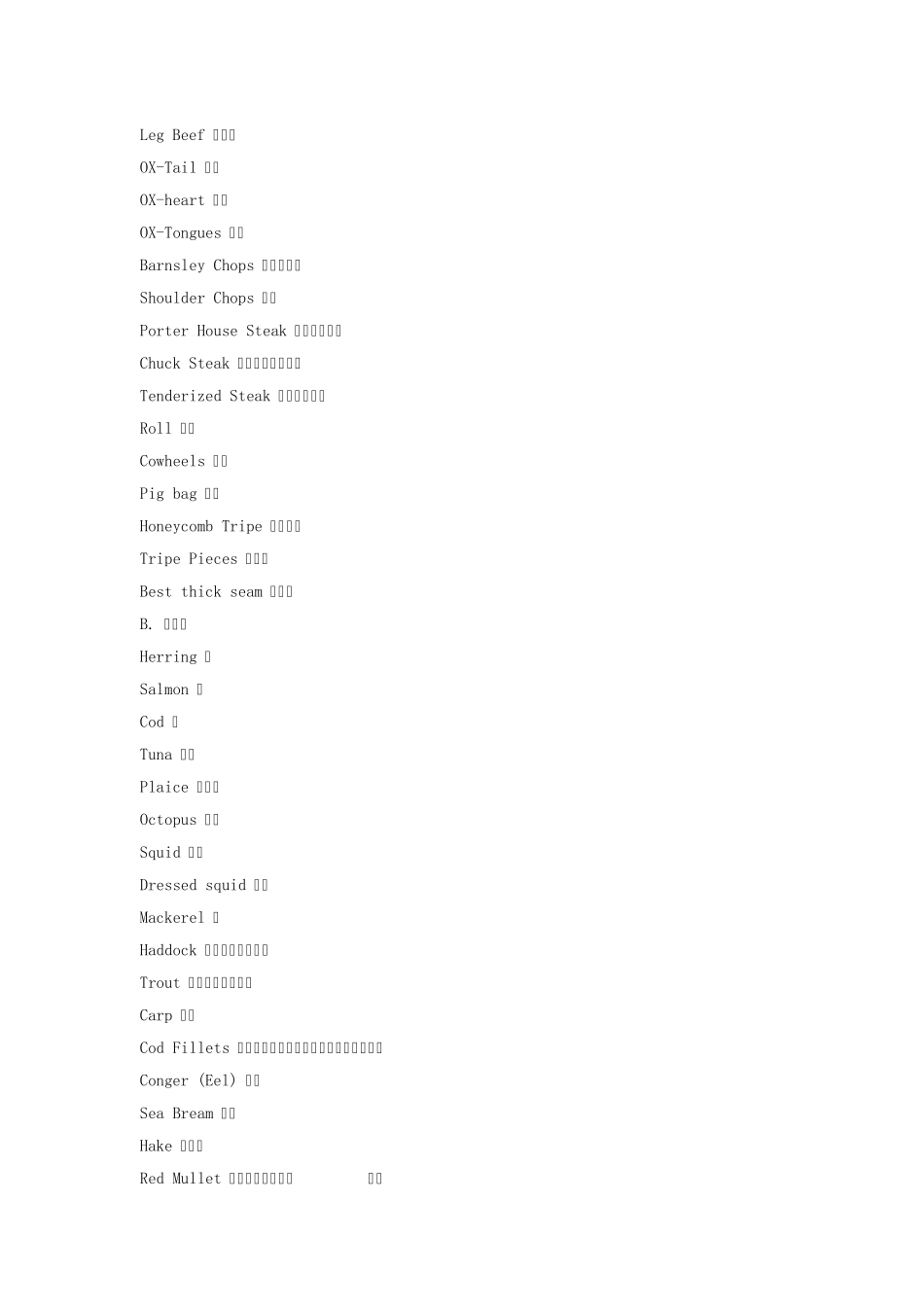 实用又丰富的超市英语词汇大全_第2页