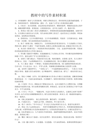 实用好用写作素材