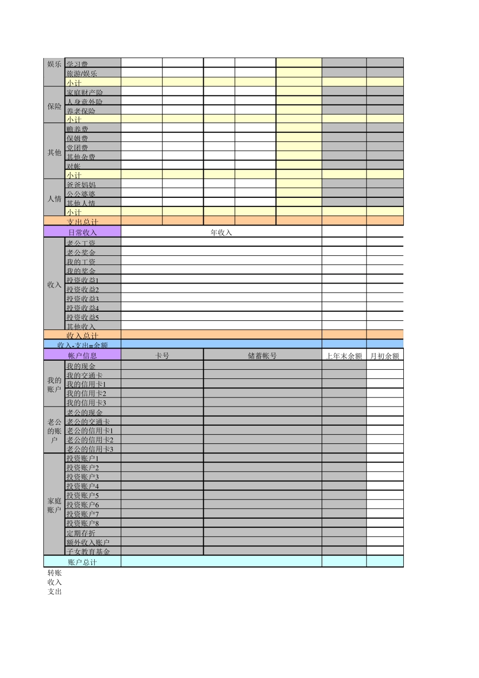 实用家庭理财用excel表格_第2页