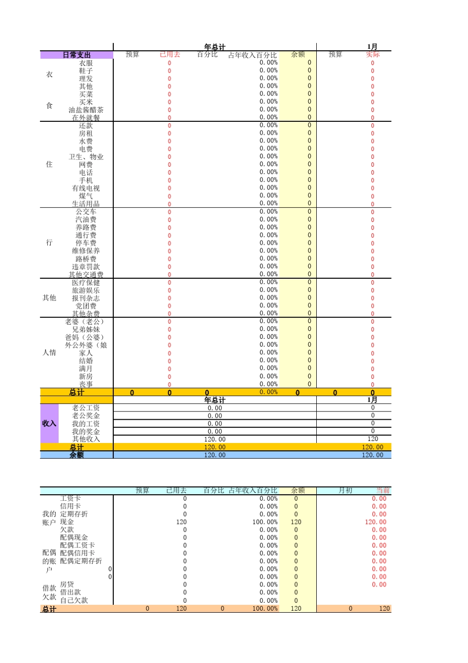 实用家庭记账表格_第1页