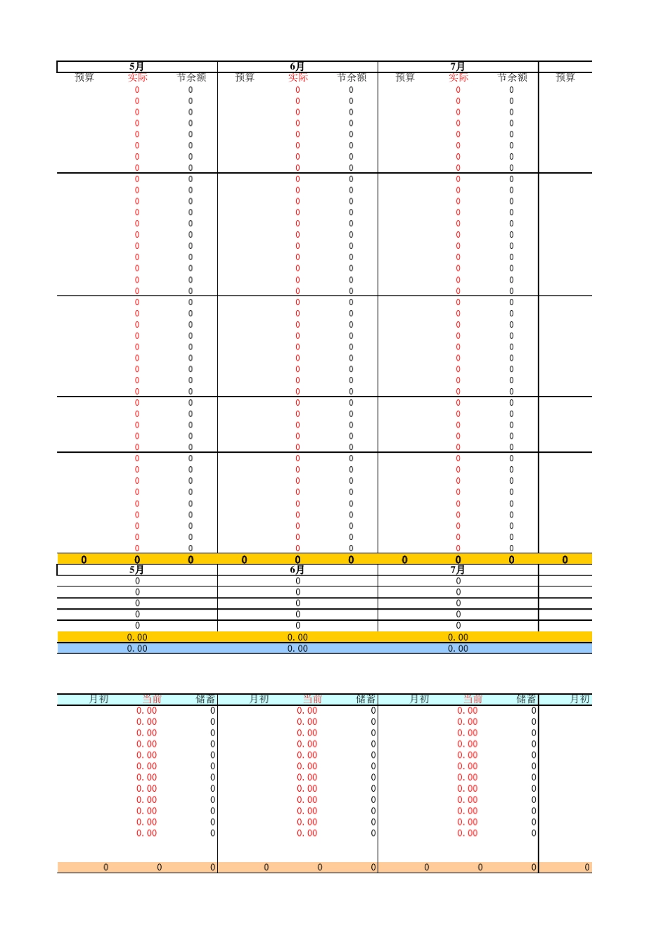 实用家庭记账表格_第3页
