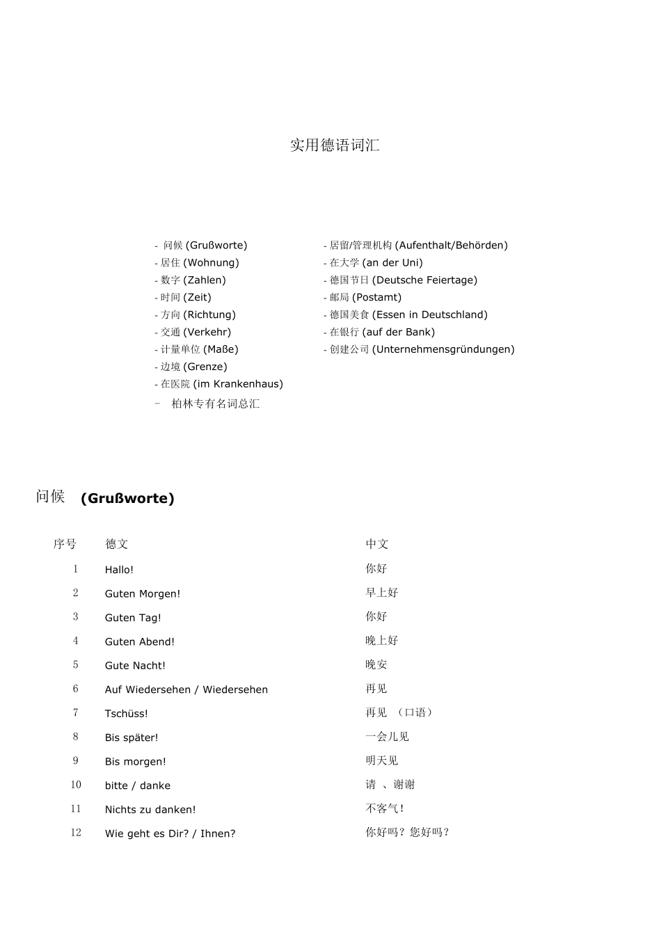 实用德语词汇_第1页