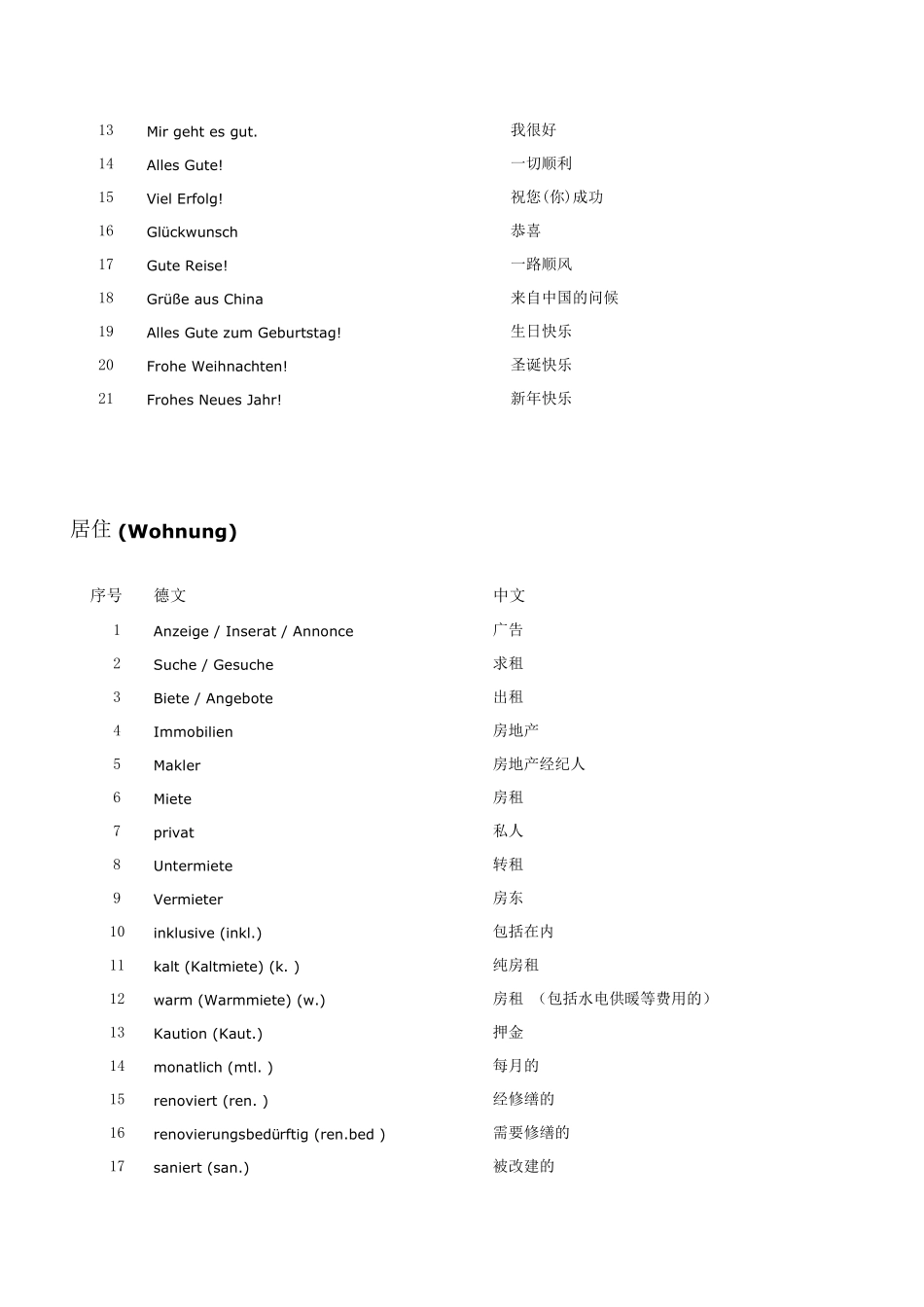 实用德语词汇_第2页