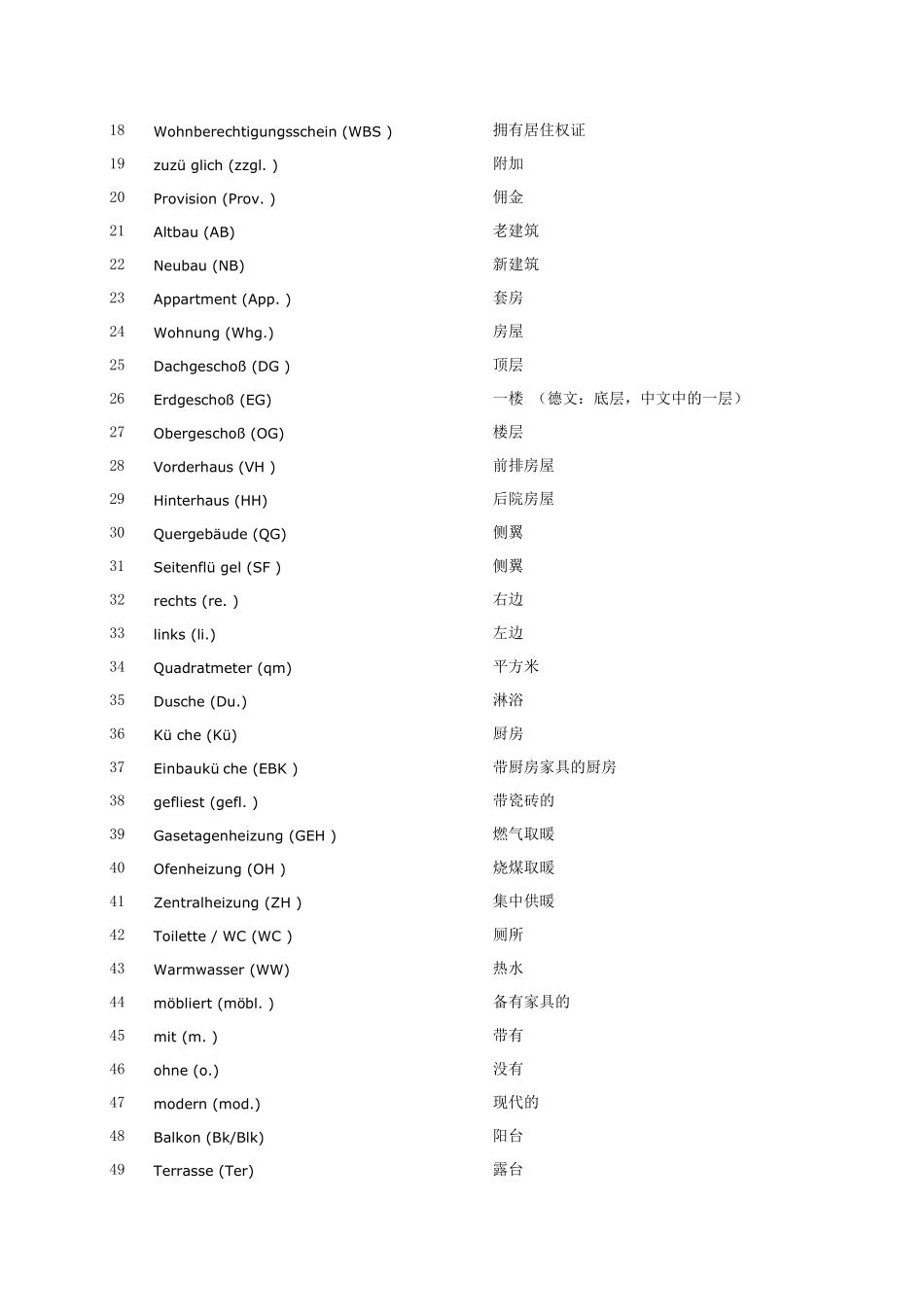 实用德语词汇_第3页