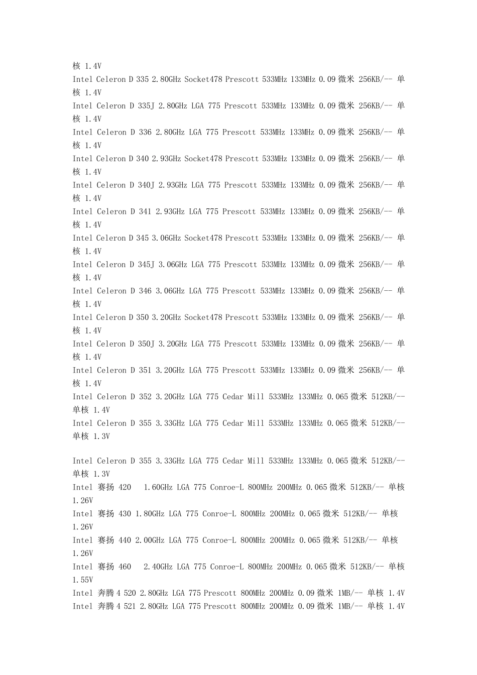 实用指南IntelCPU型号规格大全_第3页