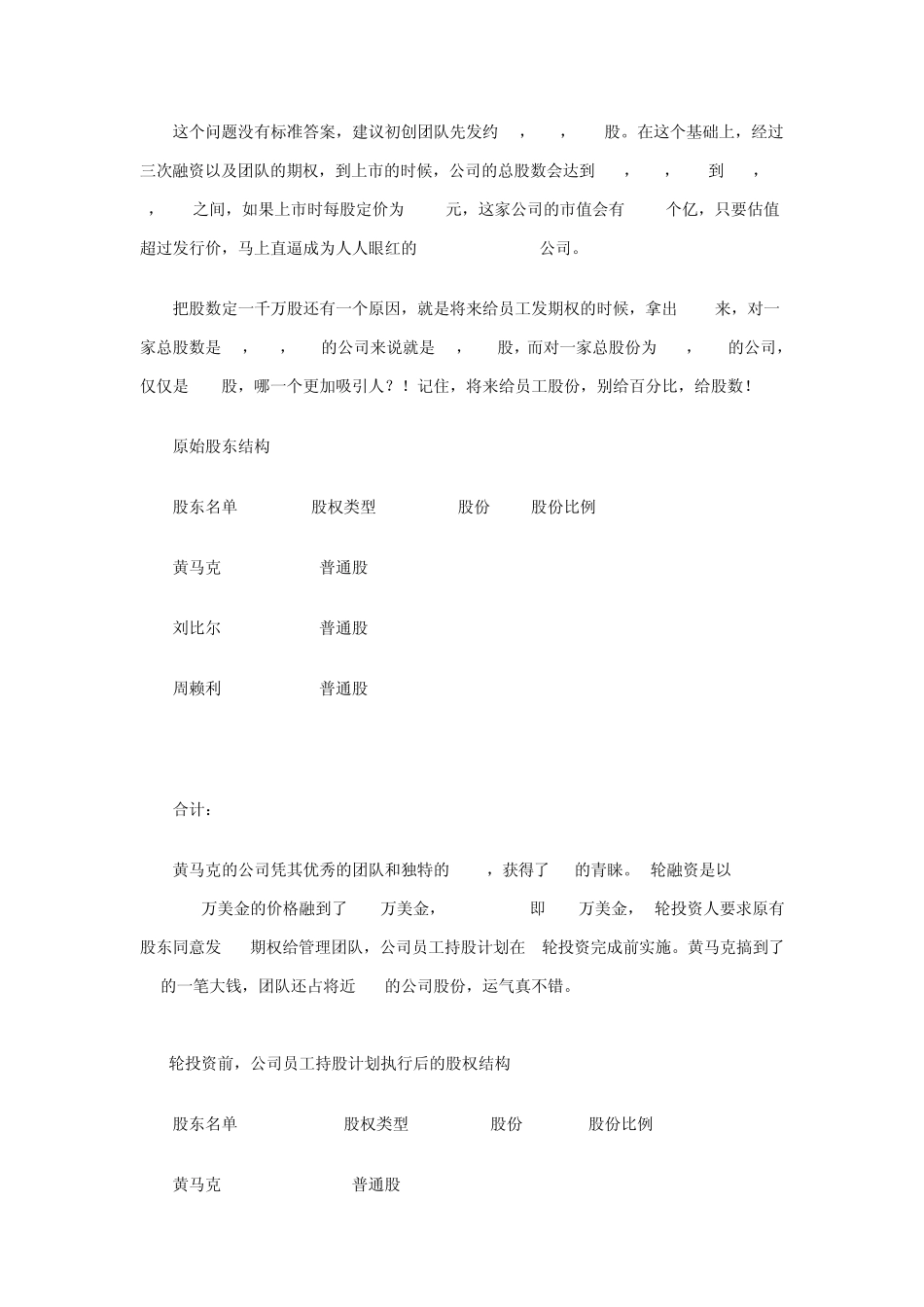 实用教程：创业公司如何分配股权与期权_第3页