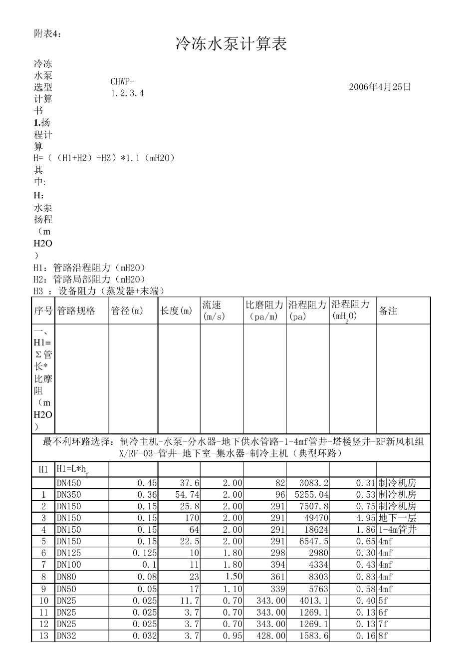 实用水泵计算选型_第1页