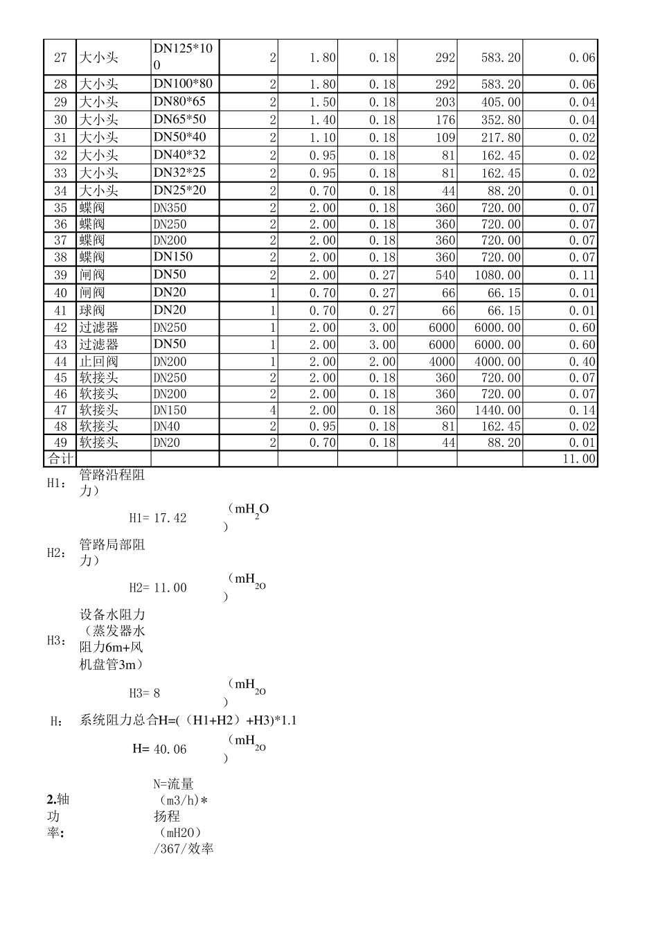 实用水泵计算选型_第3页