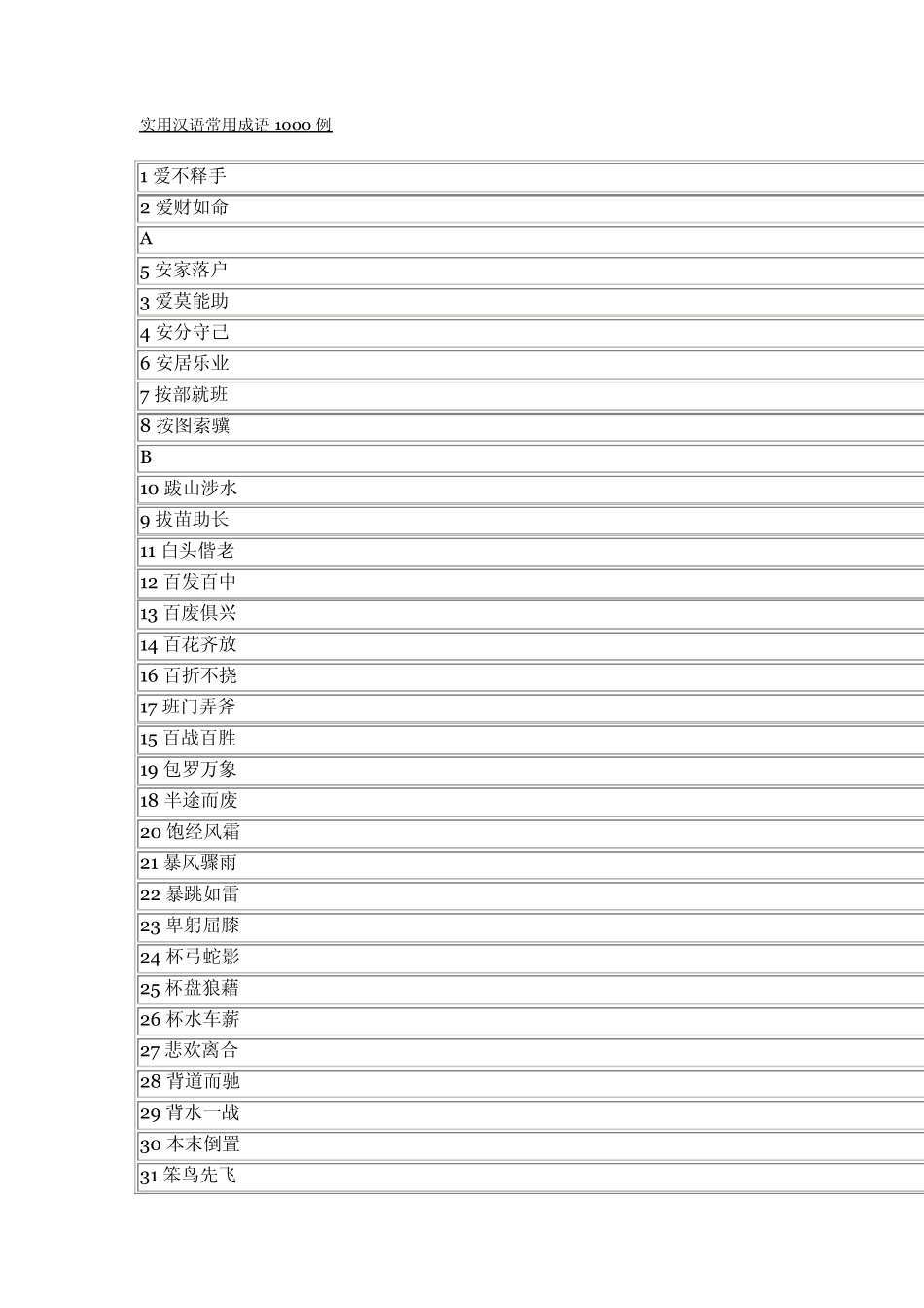 实用汉语常用成语_第1页