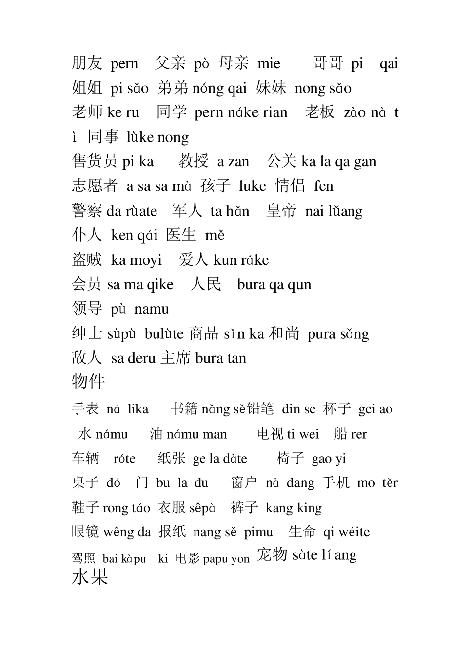 实用泰语单词_第2页