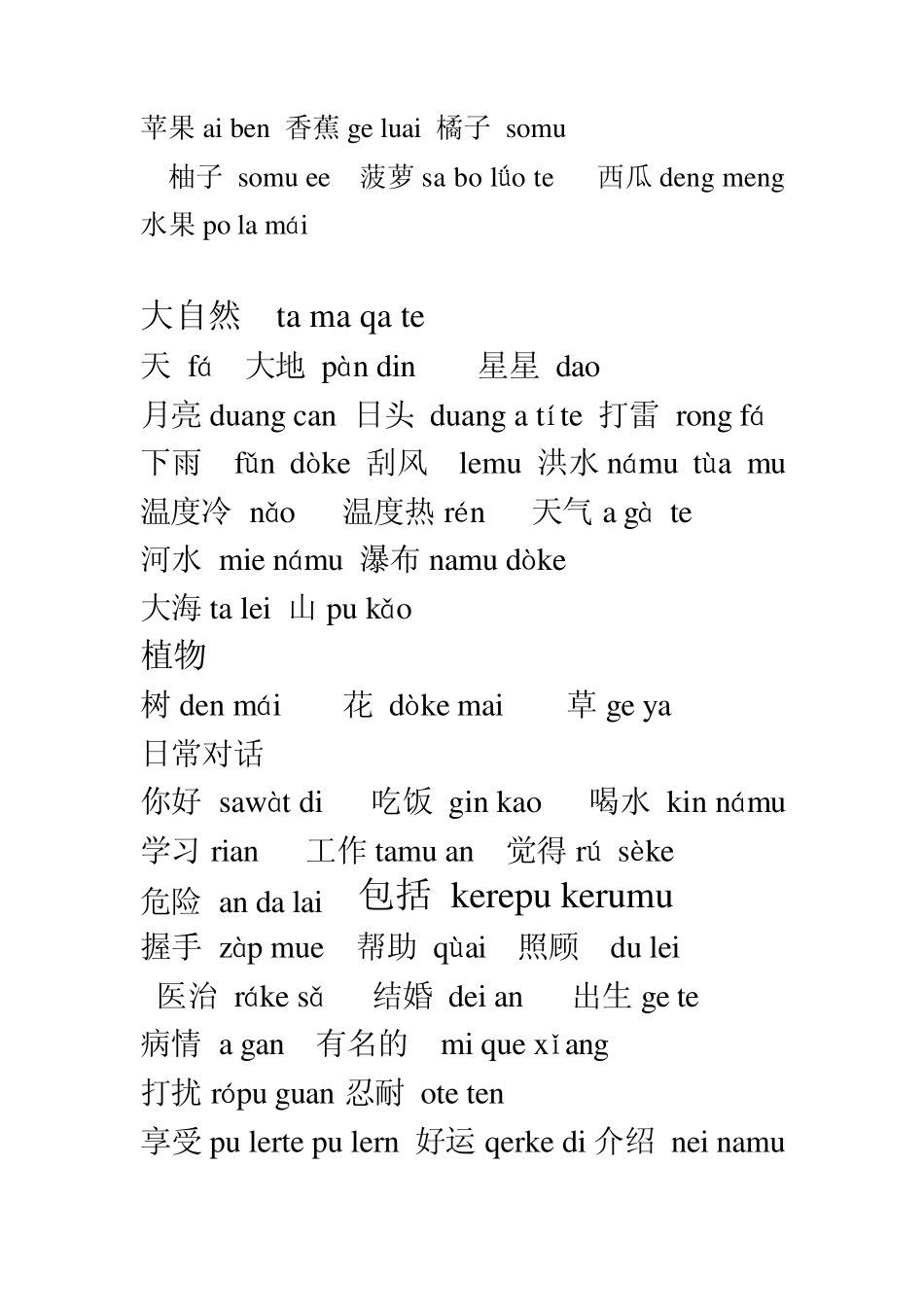 实用泰语单词_第3页