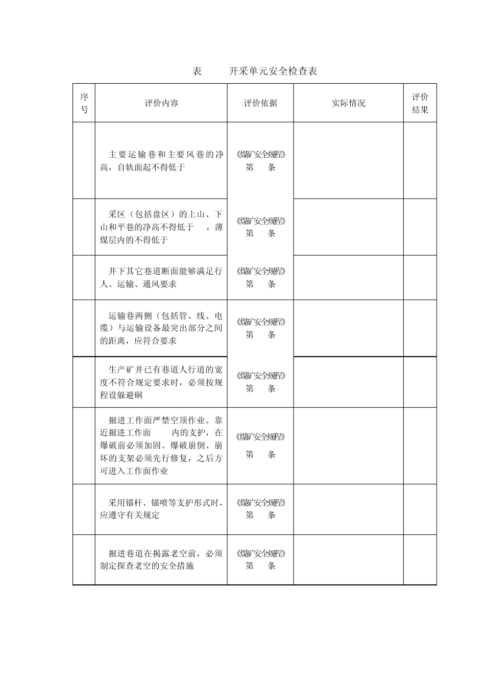 实用煤矿安全检查表_第2页