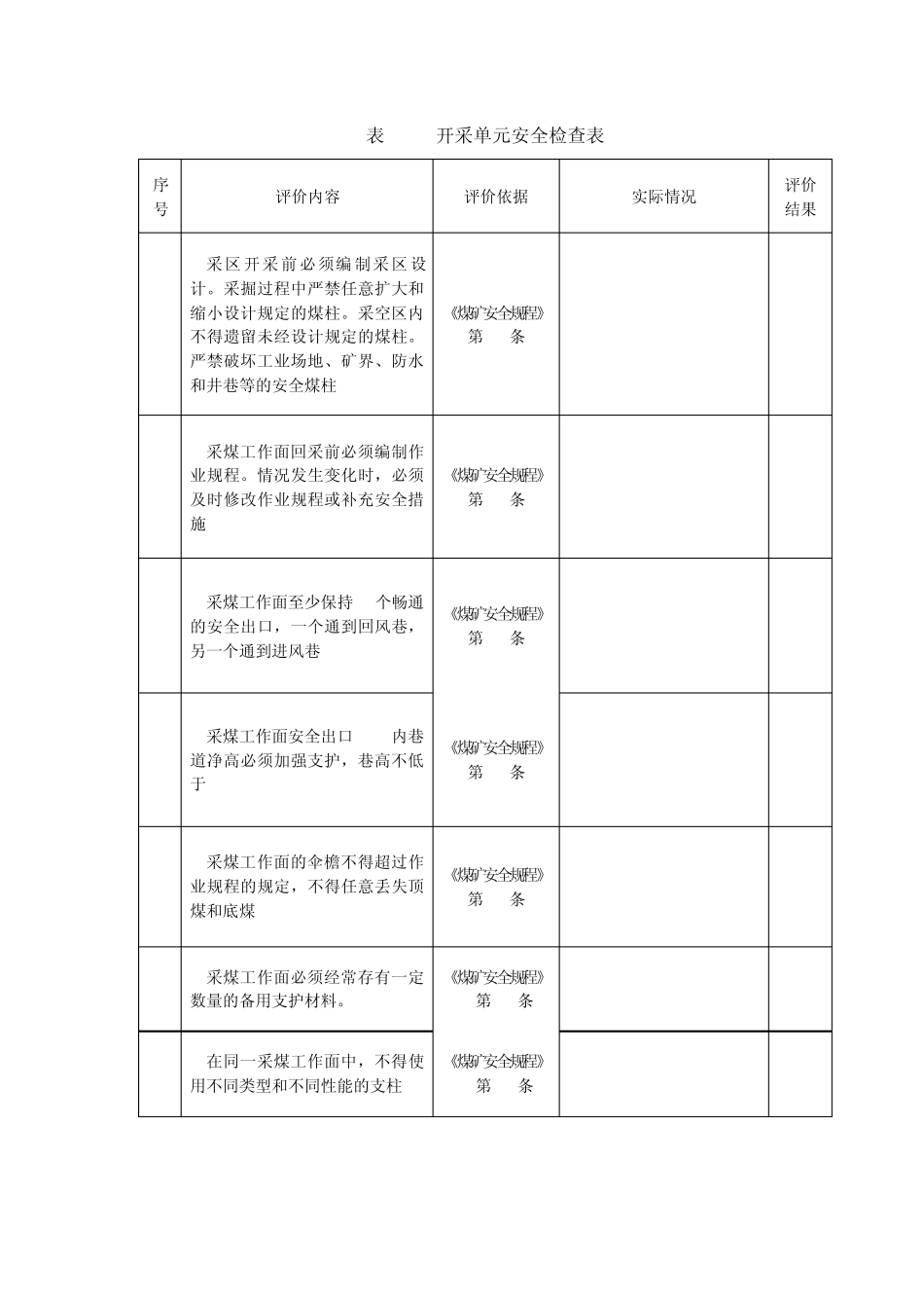 实用煤矿安全检查表_第3页