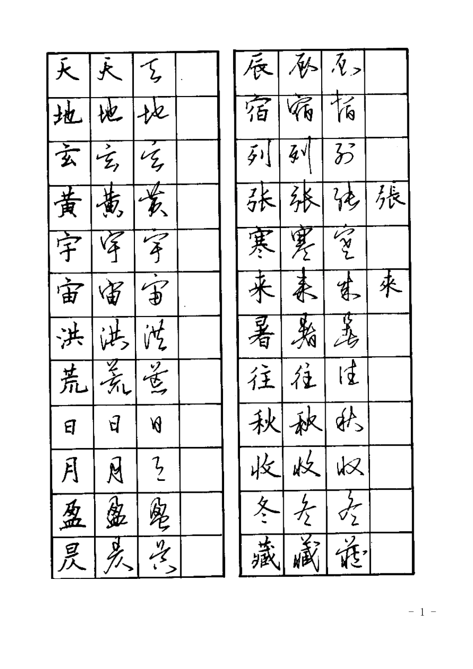 实用硬笔书法楷行草对照字帖pdf_第1页