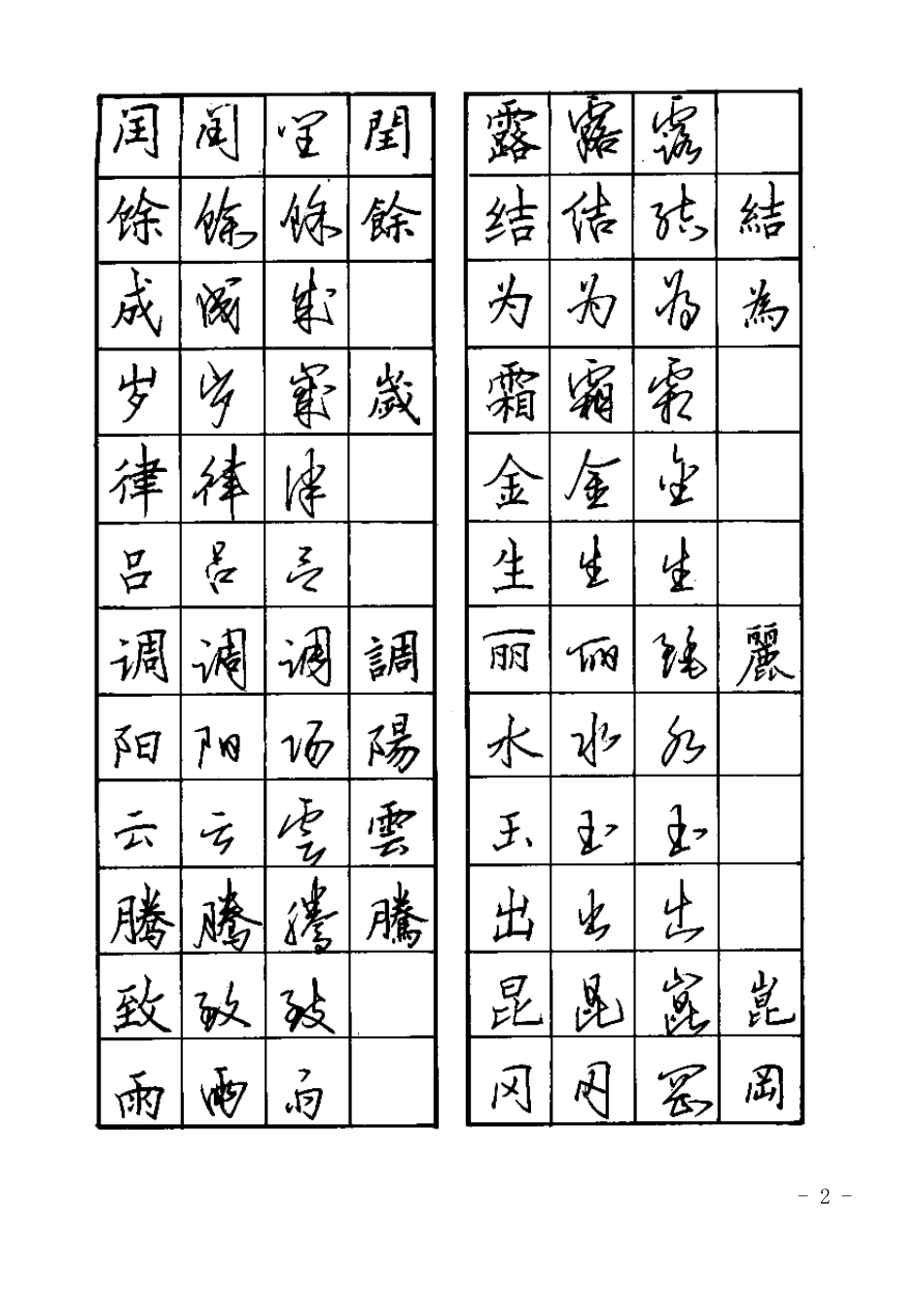 实用硬笔书法楷行草对照字帖pdf_第2页