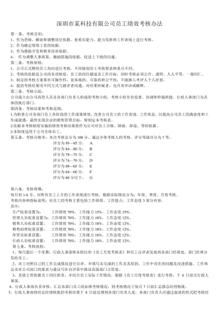 实用科技公司绩效考核表
