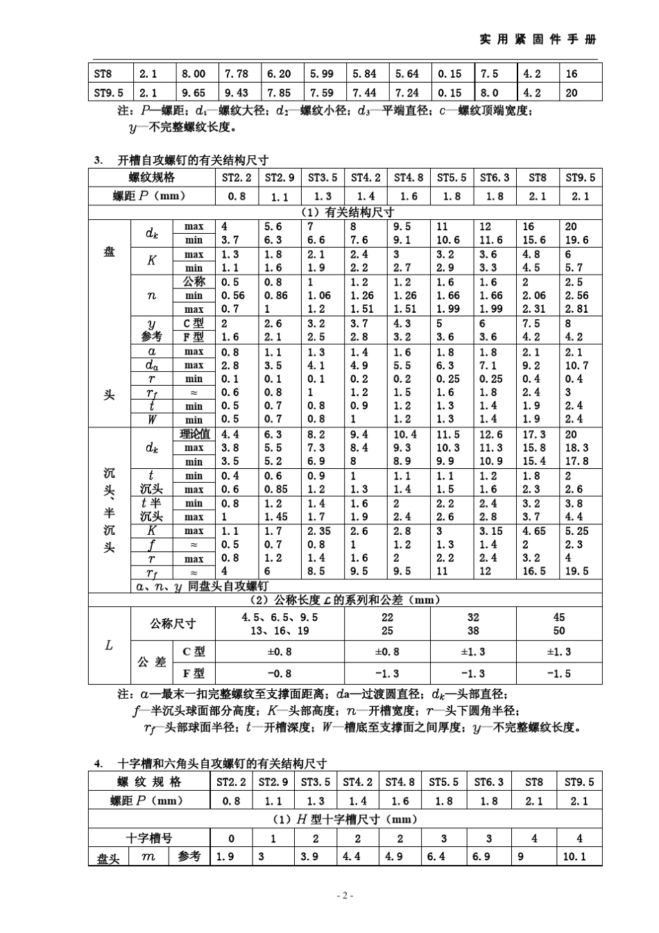 实用紧固件手册_第3页