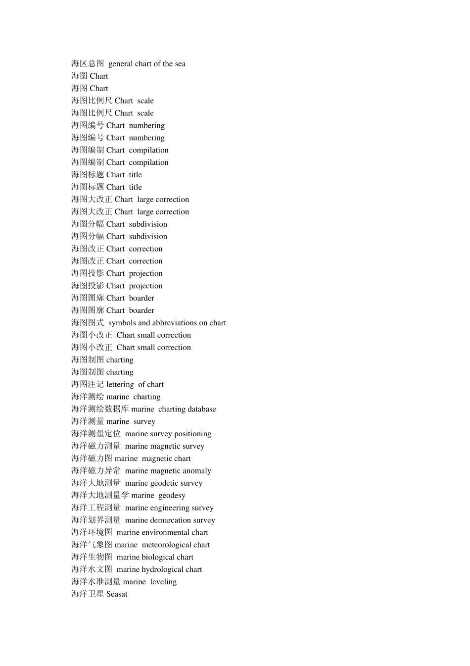 实用英语词汇系列：测绘类翻译词汇_Part2_第1页