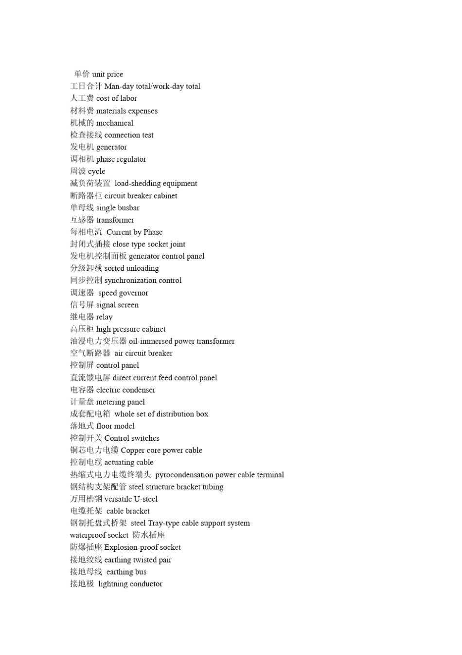 实用英语词汇系列：机械翻译词汇_Part1_第1页