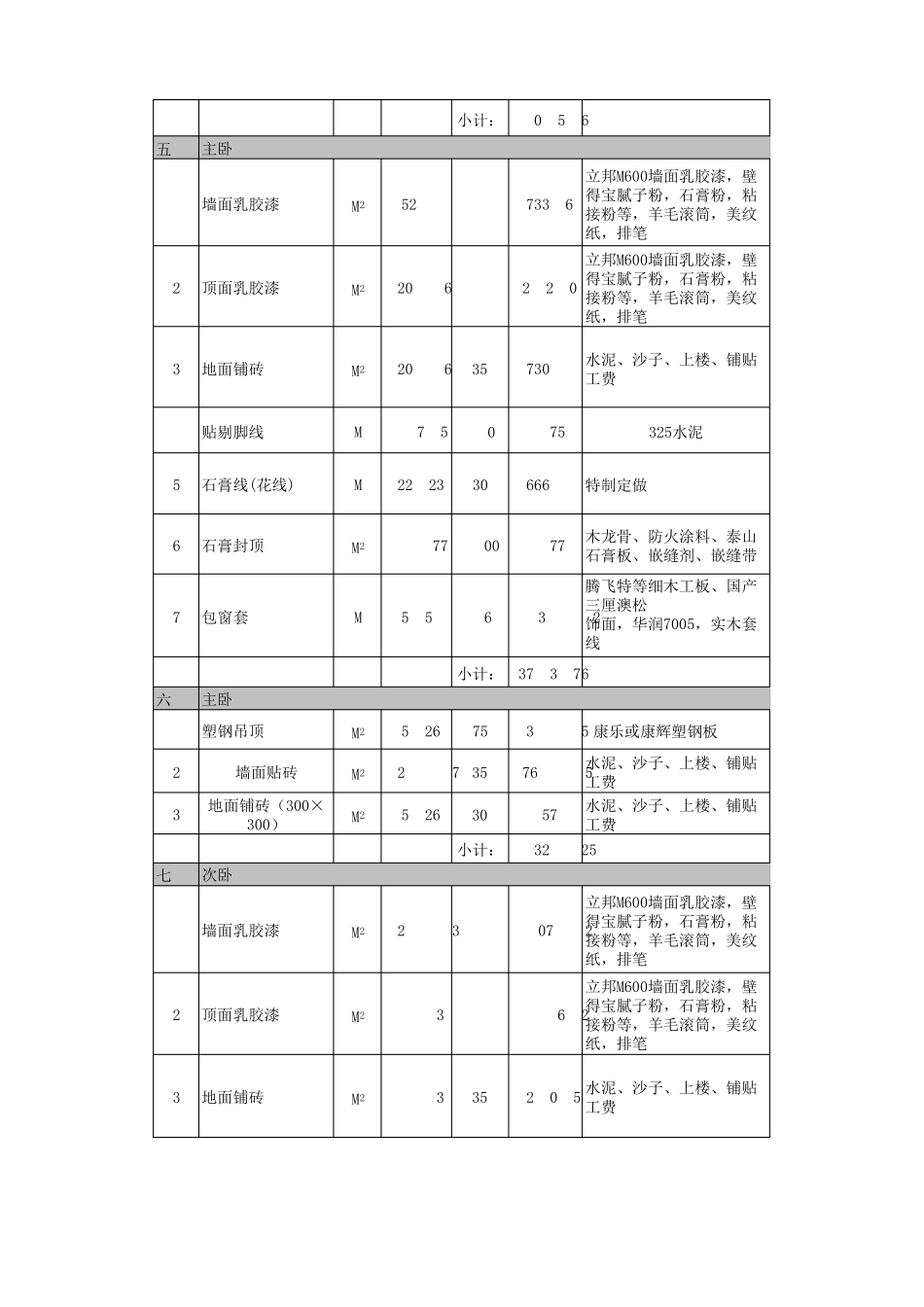 实用装修预算表格含价格_第3页