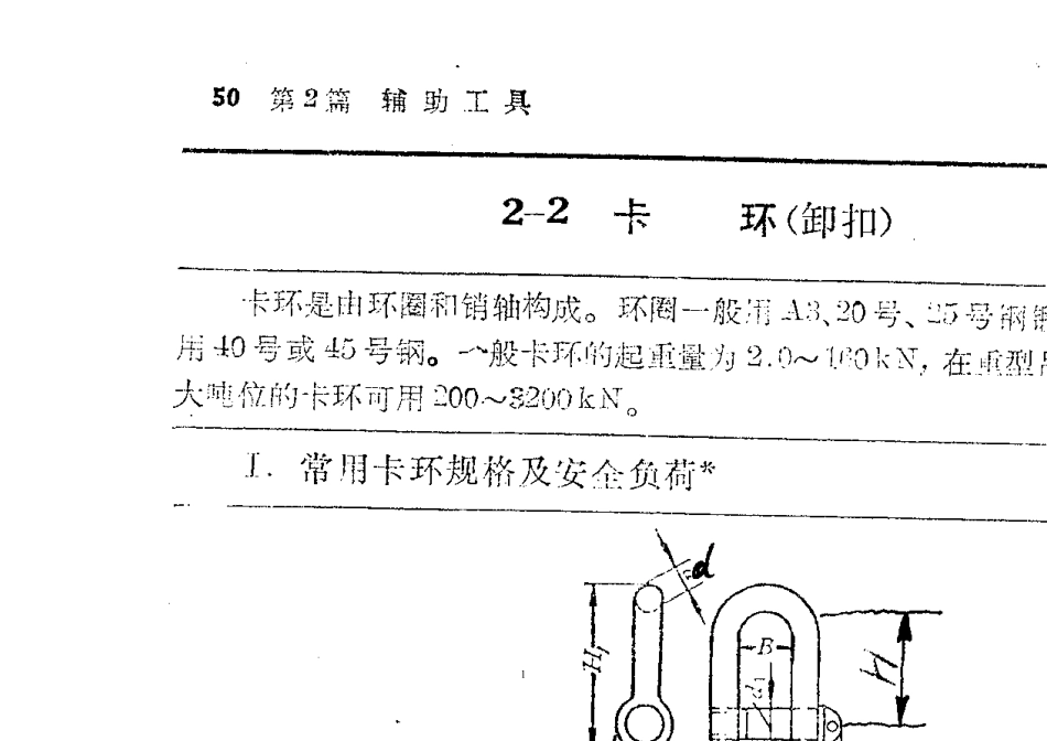 实用起重吊装手册_第1页