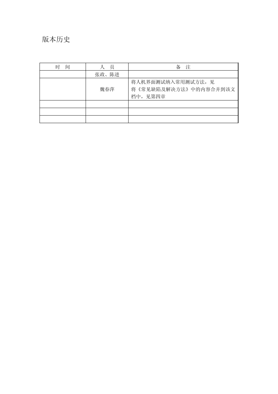 实用软件测试指南_第2页