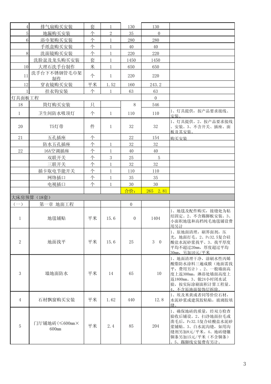 实用酒店装修预算表_第3页