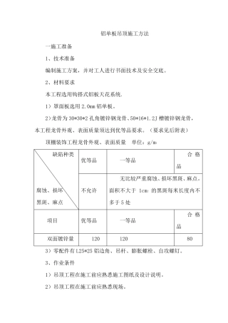 实用铝单板吊顶施工方案