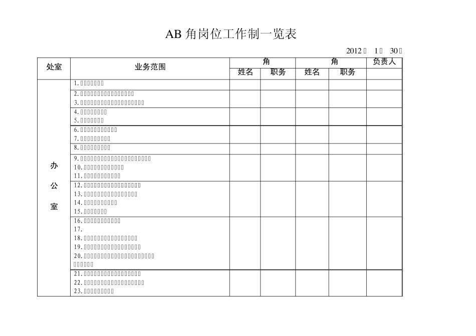 实行AB角工作制情况统计表_第1页