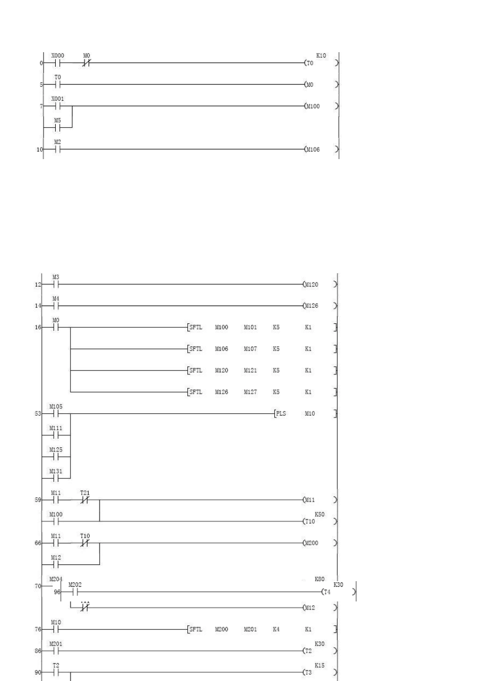 实训3装配流水线的模拟控制_第2页