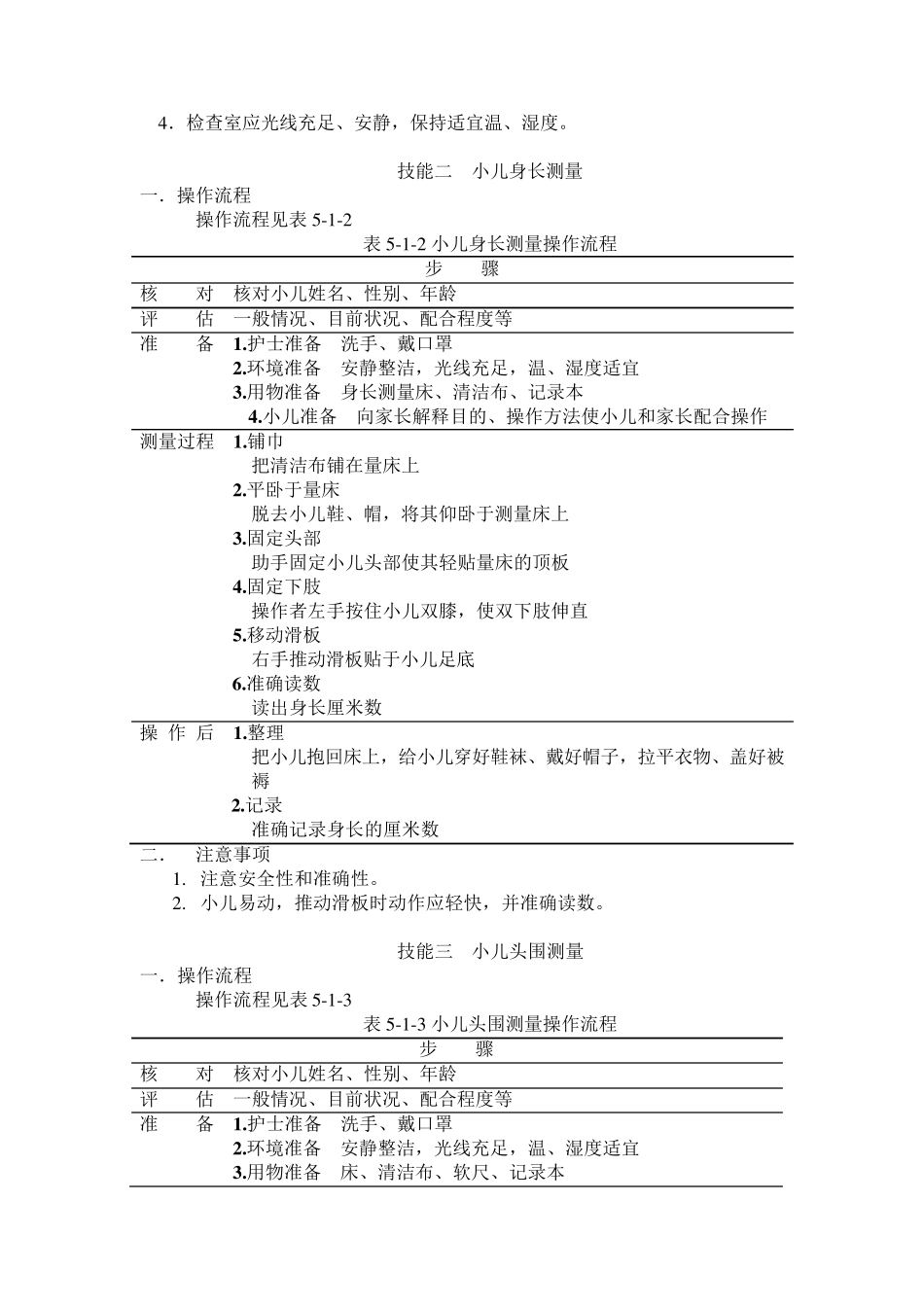 实训一小儿体格测量技能_第2页