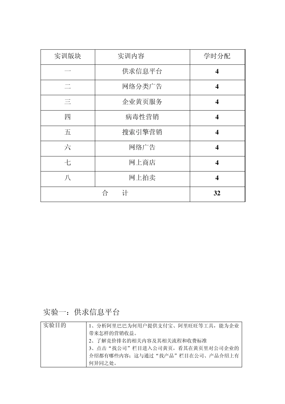 实训报告121_第2页
