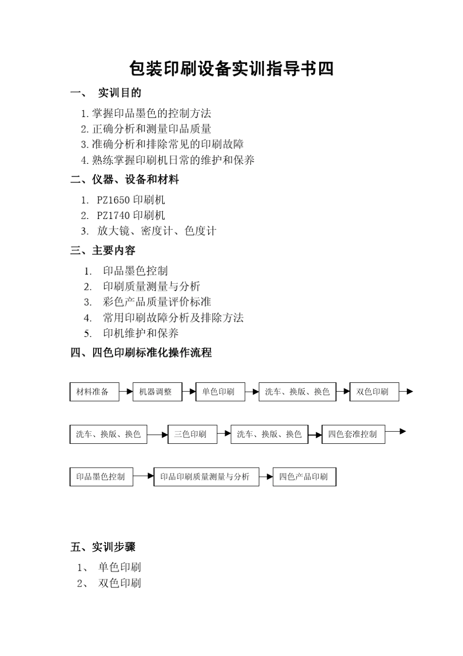 实训环节七四色产品印刷实训_第1页