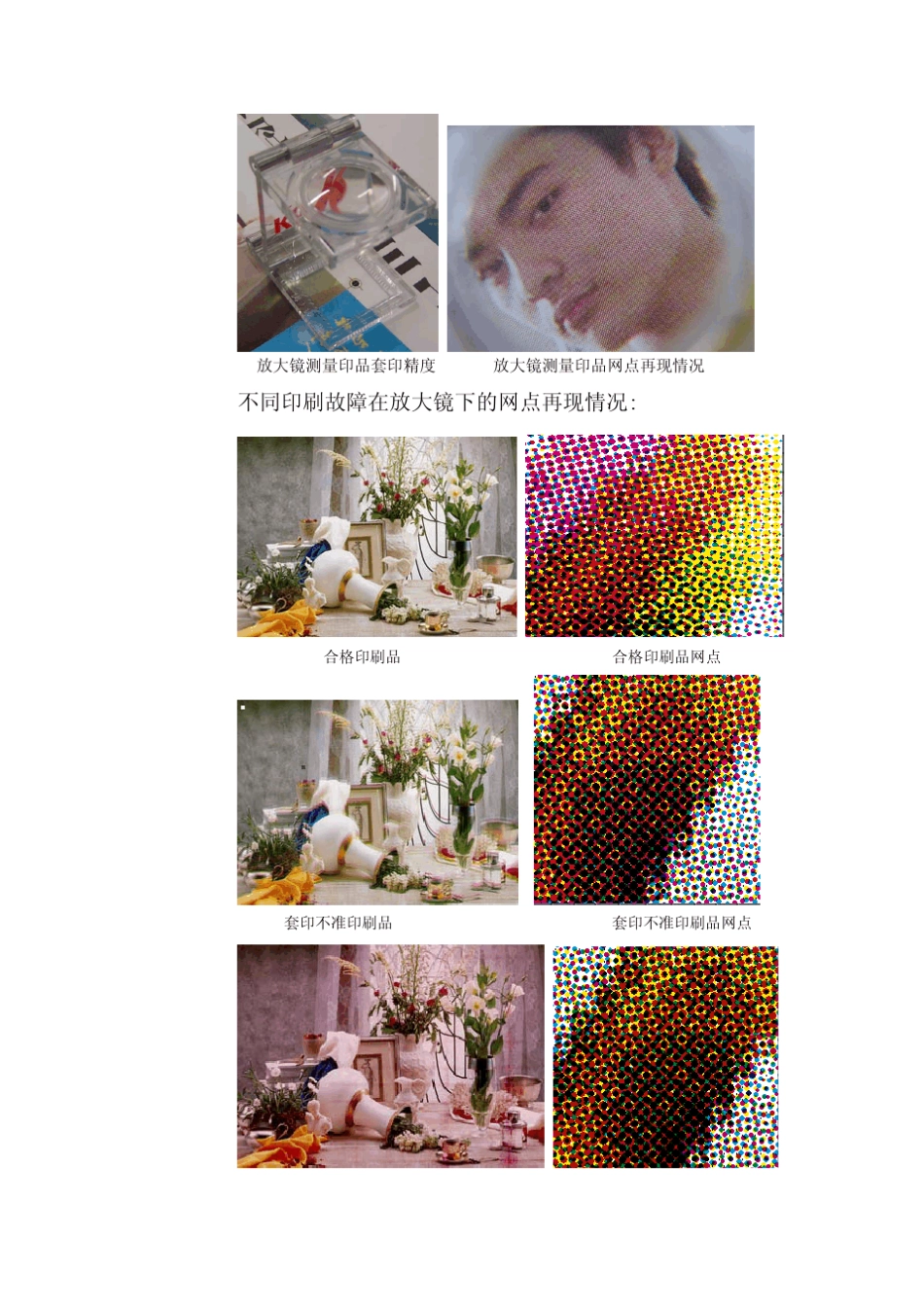 实训环节七四色产品印刷实训_第3页