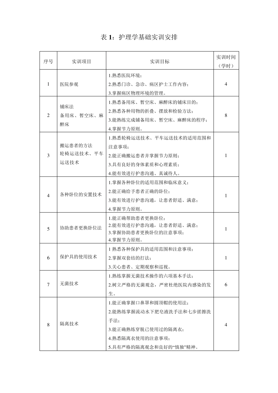 实训计划安排表_第1页