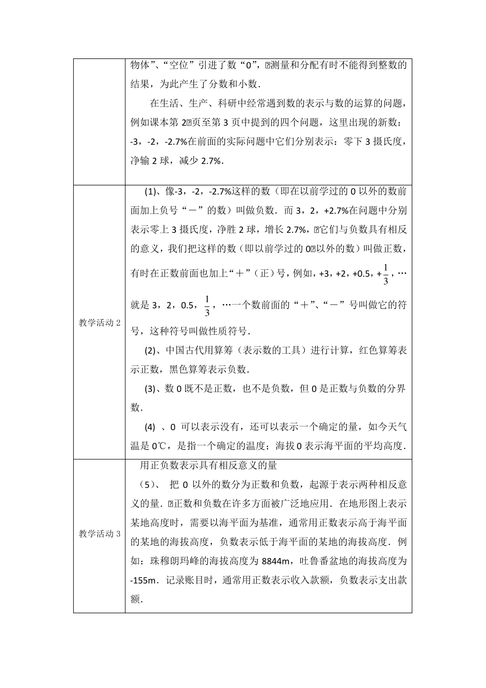 实践作业一：提交研修成果_第3页