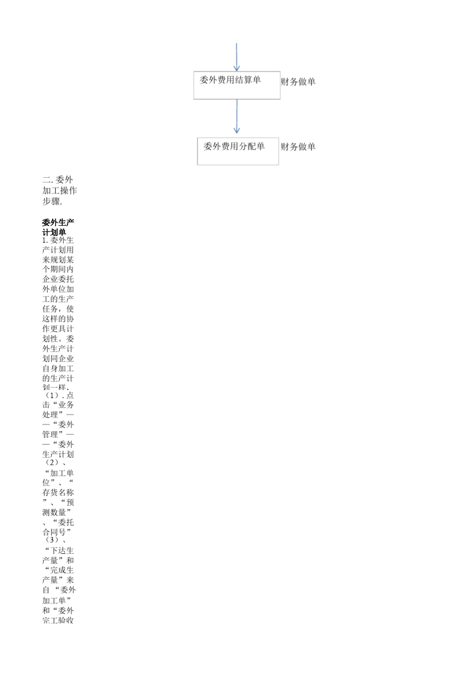 实际操作ERP系统操作流程图_第2页