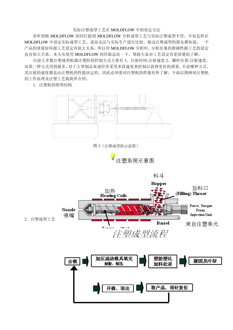 实际注塑成型工艺在MOLDFLOW中的设定方法_第1页