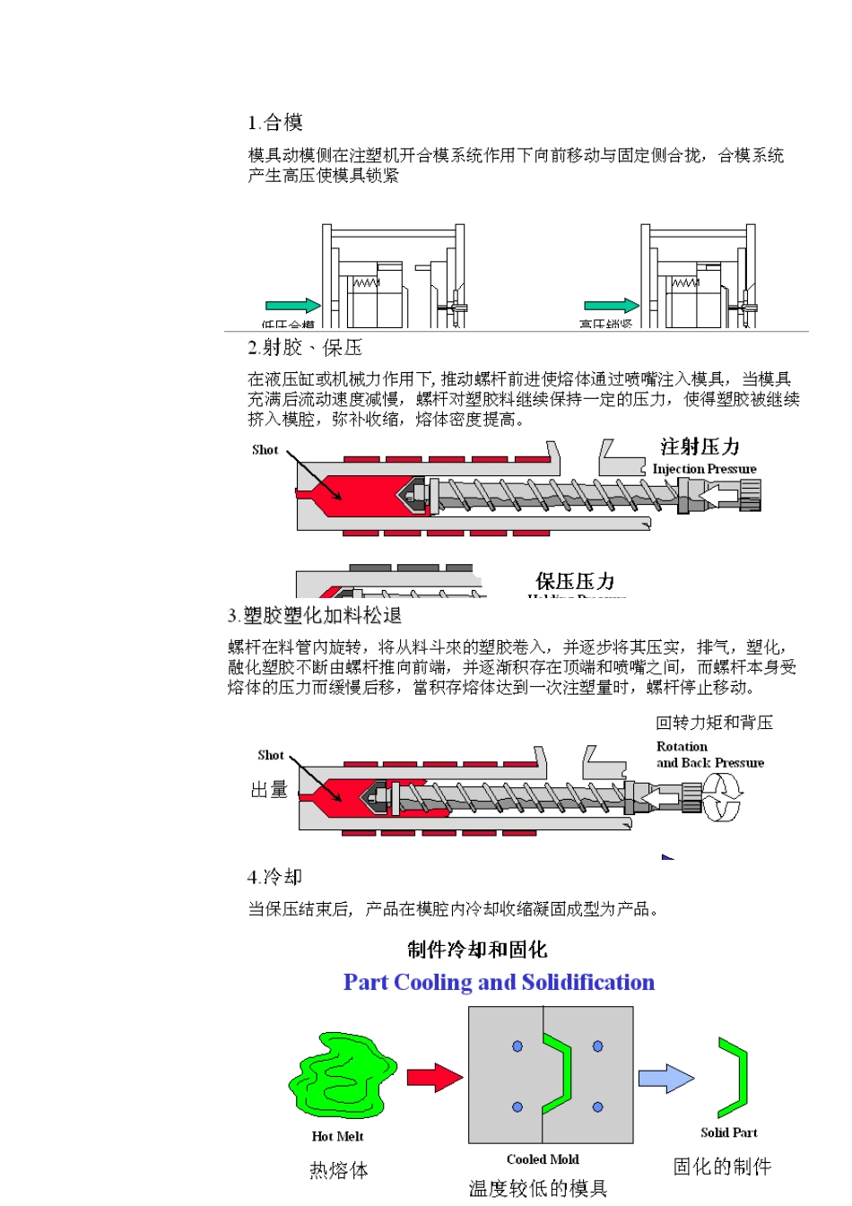 实际注塑成型工艺在MOLDFLOW中的设定方法_第2页