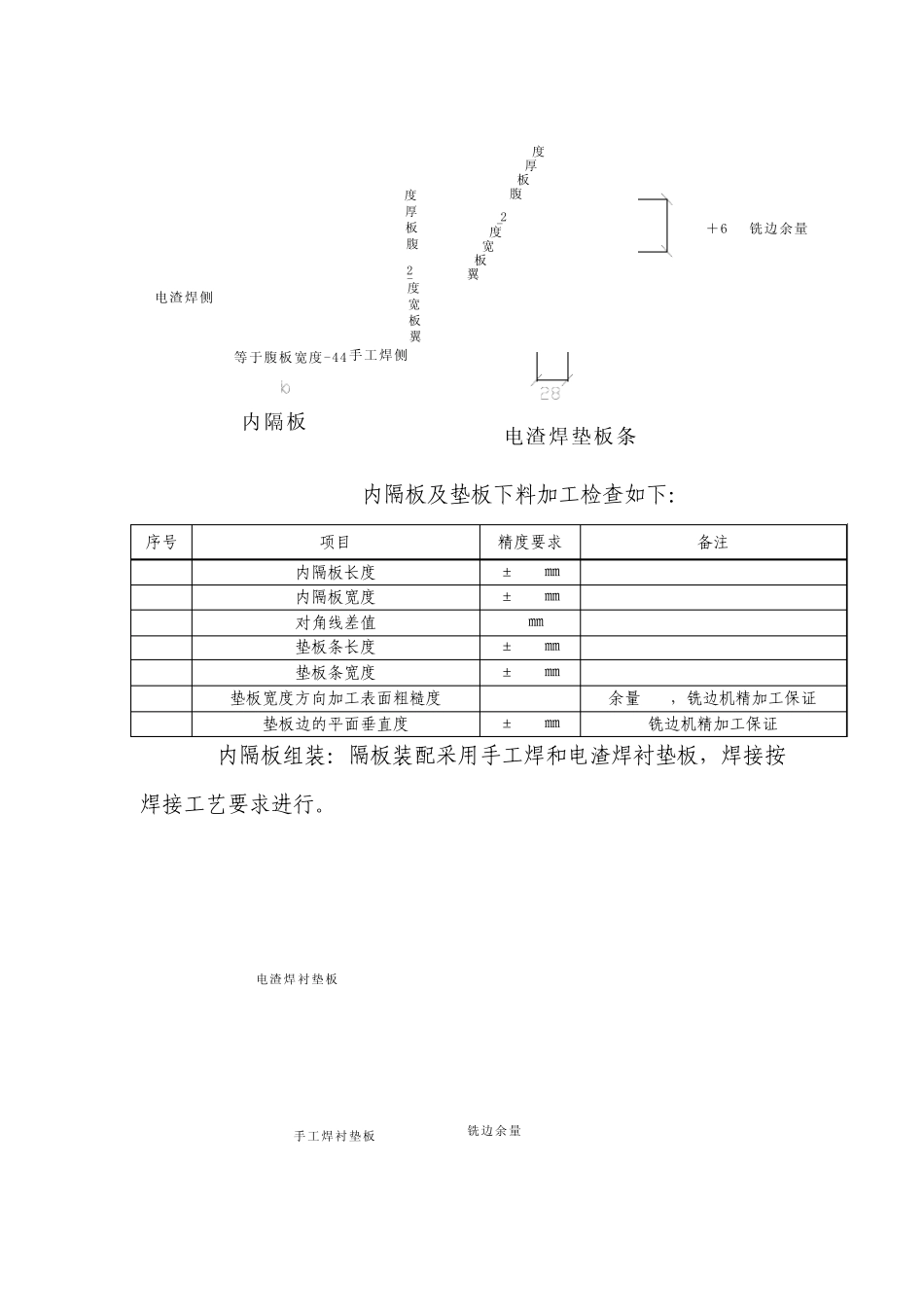 实际用箱型梁制作_第3页