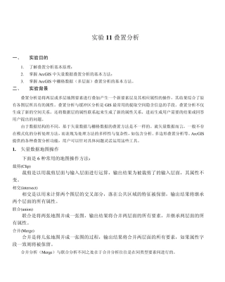 实验11叠置分析