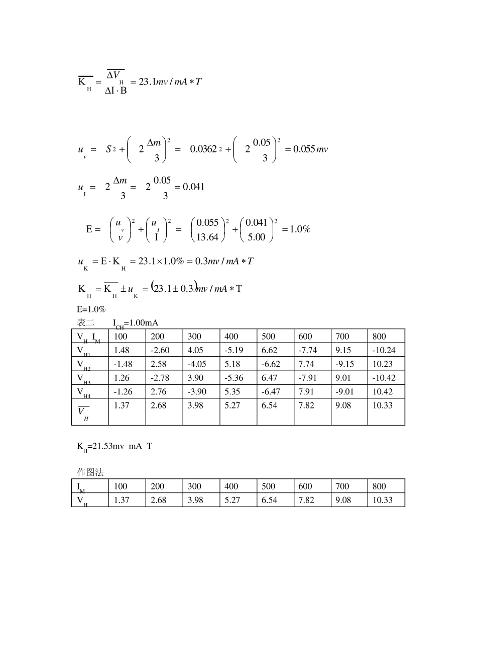 实验14霍尔元件灵敏度的报告_第3页