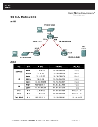实验2.8.3：静态路由故障排除