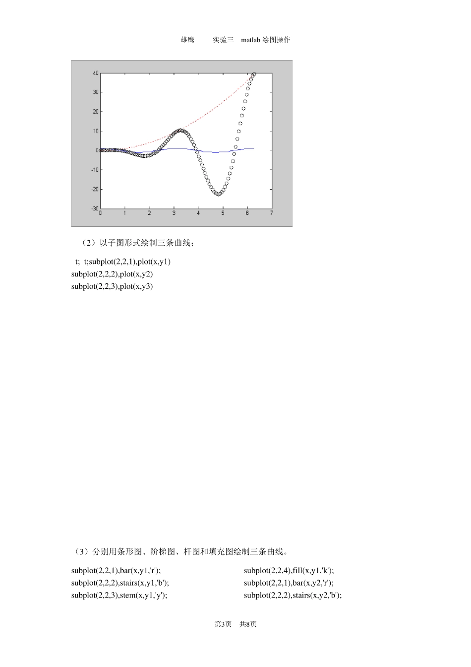 实验2Matlab绘图操作_第3页