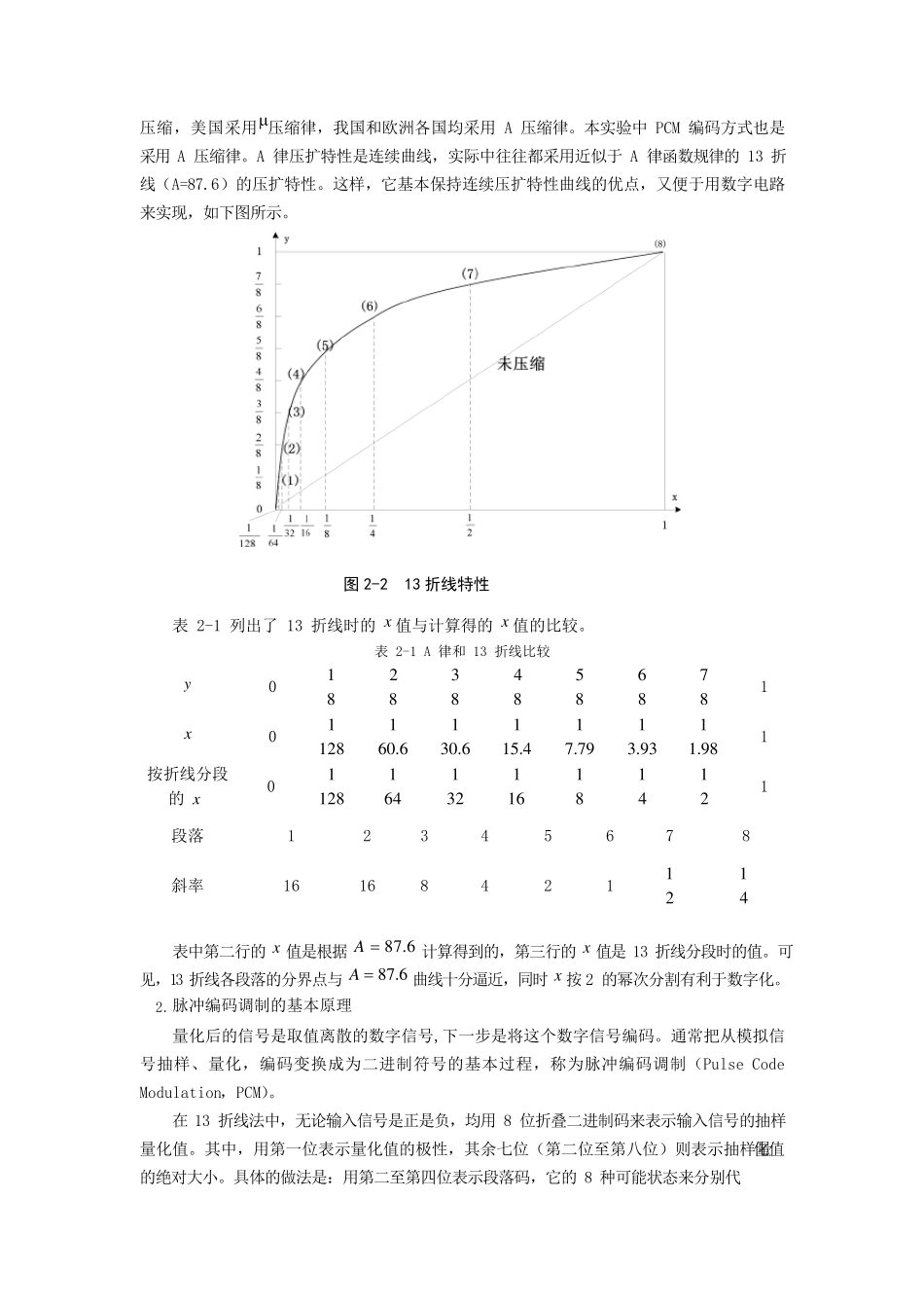 实验2、PCM实验_第2页