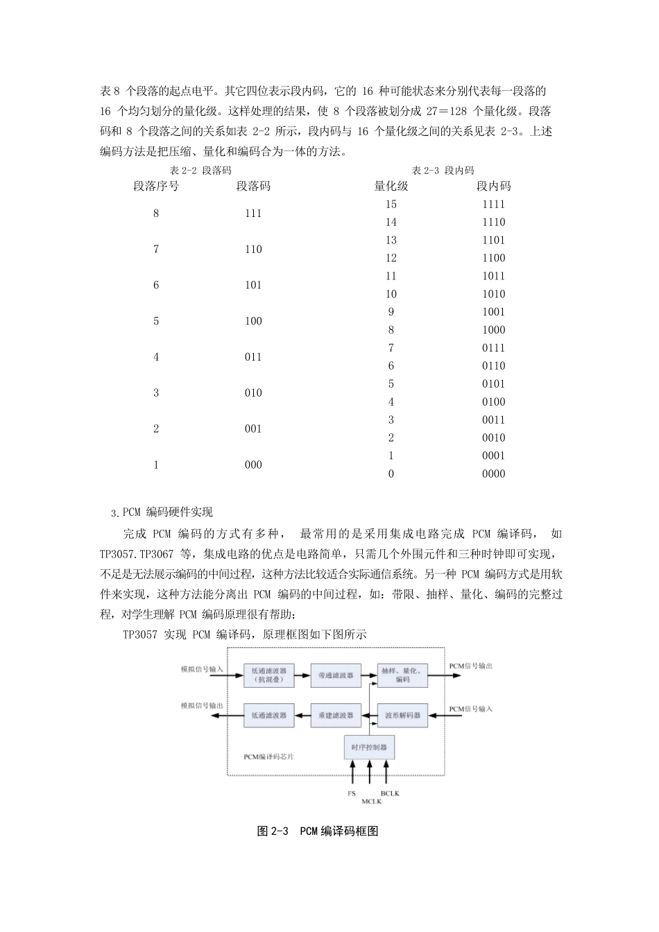 实验2、PCM实验_第3页