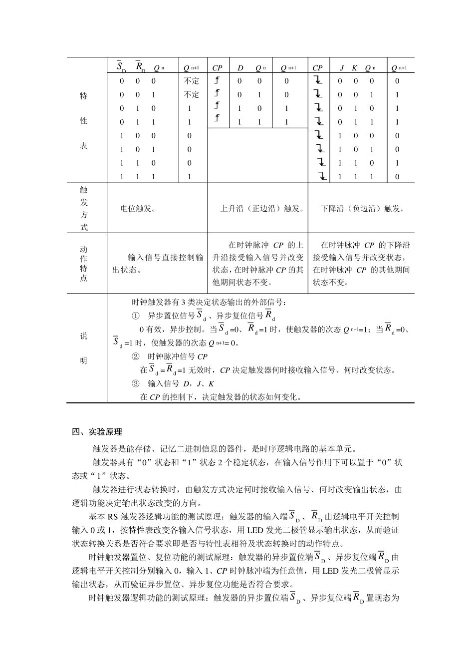 实验2触发器逻辑功能测试_第2页